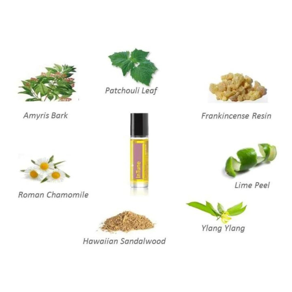 dōTERRA InTune® Essential Oil Blend Botanical